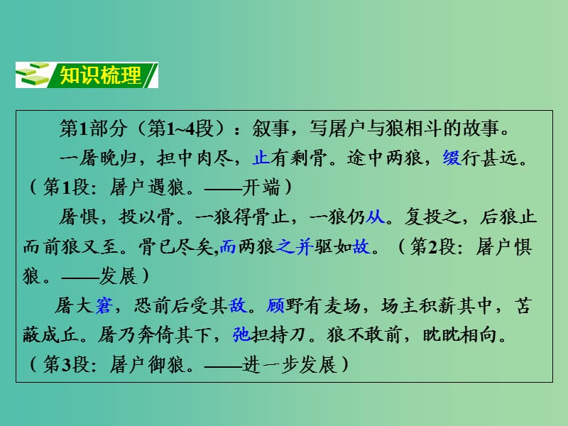 中考语文 第一部分 古诗文阅读 专题2 课内文言文阅读 第5篇 狼复习课件 新人教版.ppt_第3页