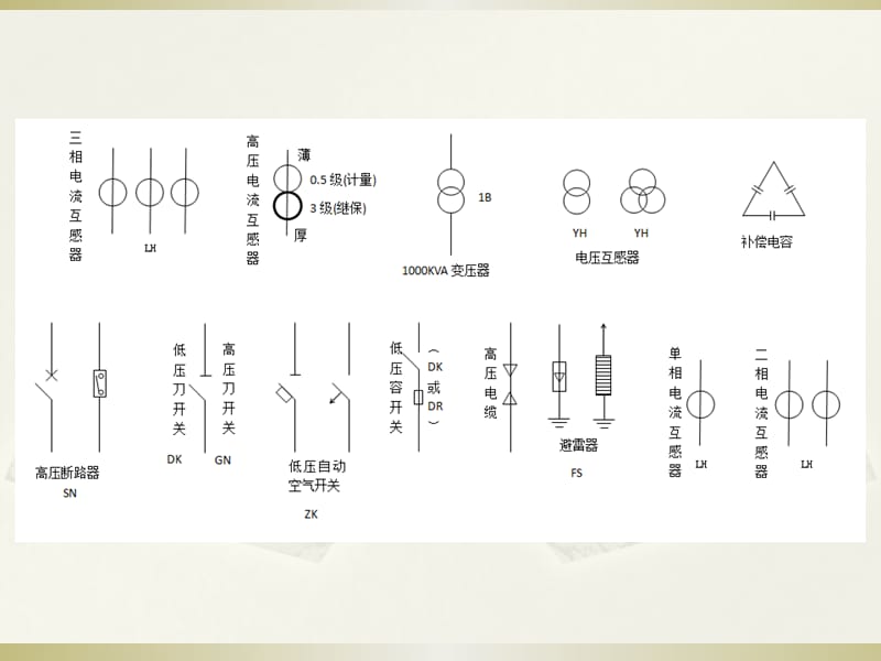 高低压一次接线图.ppt_第1页