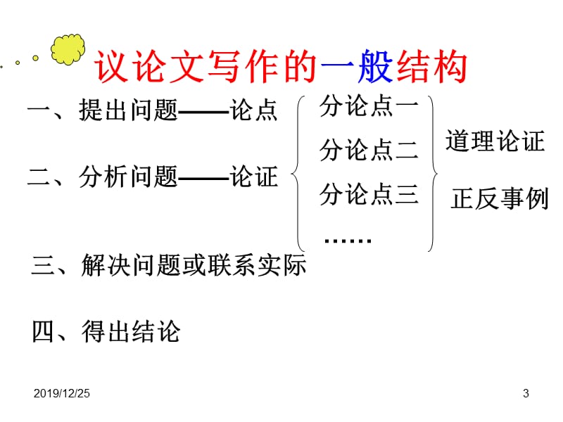 高考作文之议论文写作提纲训练.ppt_第3页