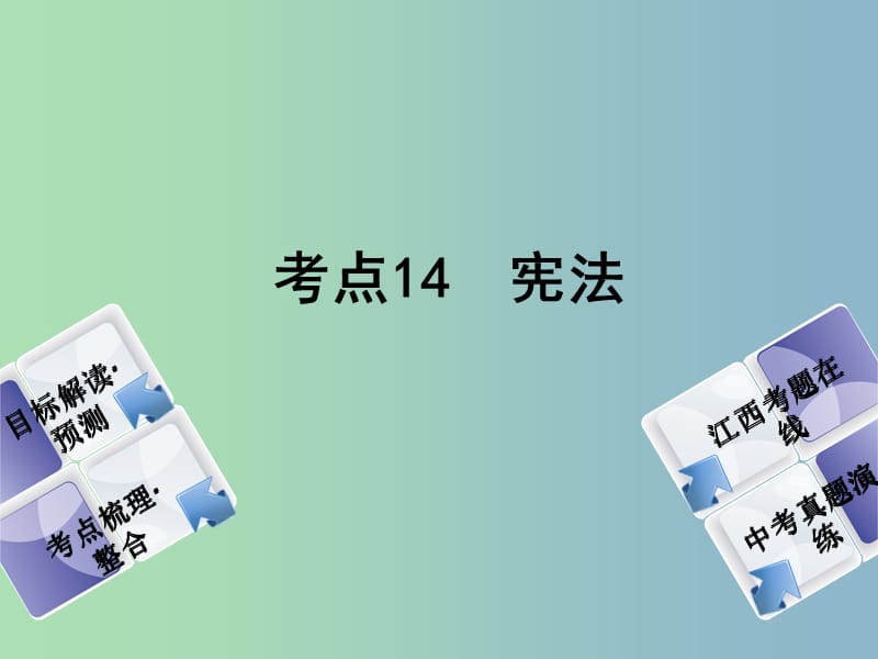 中考政治复习方案第二单元法律与秩序考点14宪法教材梳理课件.ppt_第1页