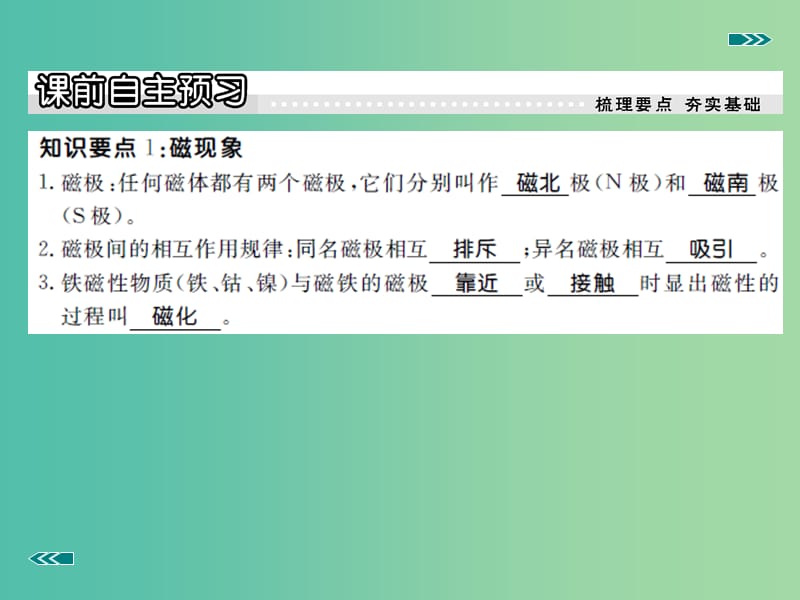 九年级物理全册 第17章 从指南针到磁浮列车 第1节 磁是什么课件1 （新版）沪科版.ppt_第2页