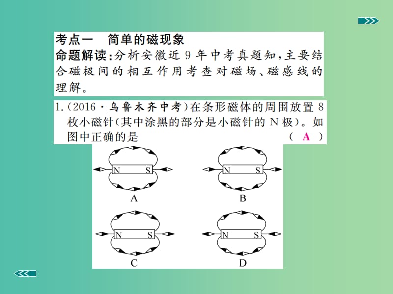 中考物理复习 专题十 电与磁 第1讲 磁现象 电流的磁效应习题课件 新人教版.ppt_第2页