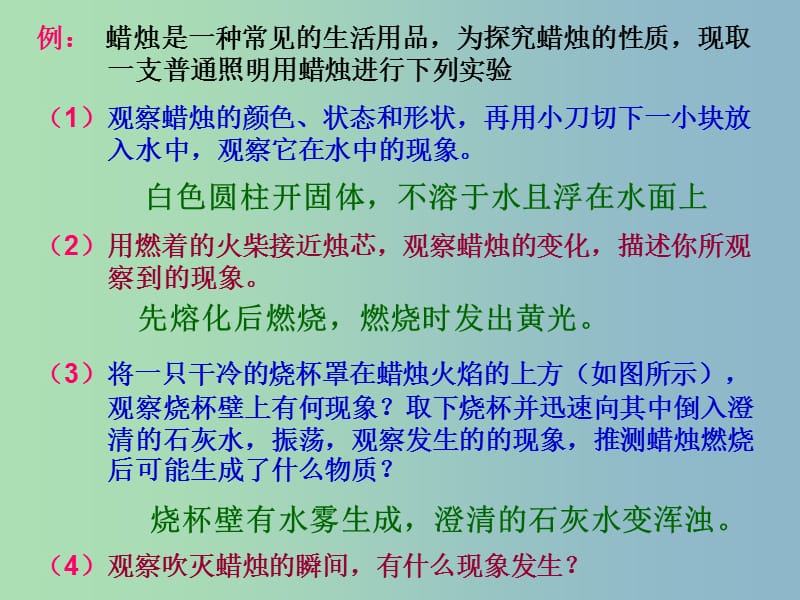 九年级化学全册 第1章 开启化学之门复习课件 （新版）沪教版.ppt_第1页