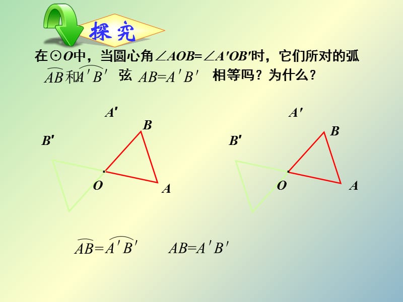 九年级数学上册《24.1.3 弧、弦、圆心角》课件 （新版）新人教版.ppt_第3页