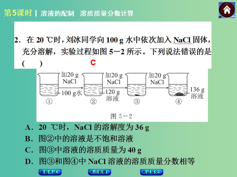 中考化学第一轮复习 第5课时 溶液的配制、溶质质量分数计算课件 新人教版.ppt_第2页