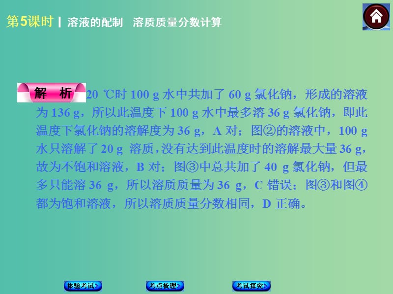 中考化学第一轮复习 第5课时 溶液的配制、溶质质量分数计算课件 新人教版.ppt_第3页