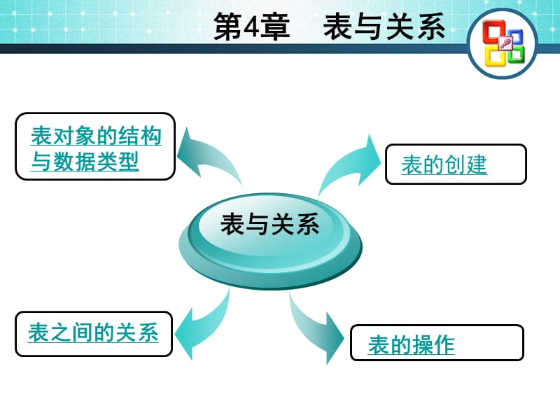 数据库及其应用第4章.ppt_第3页