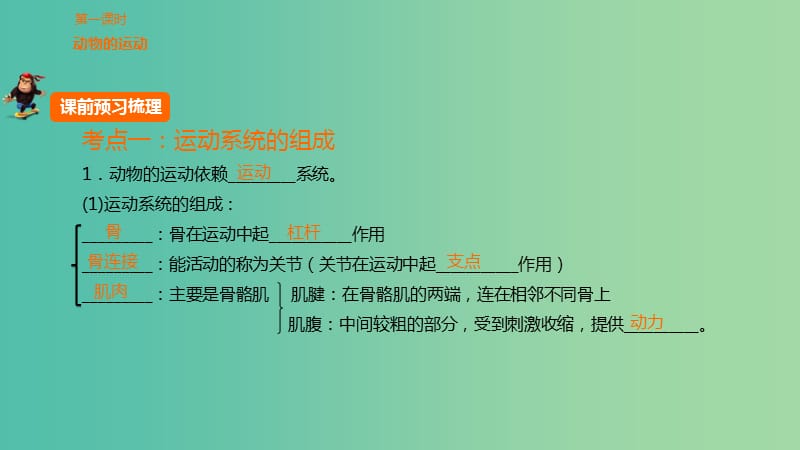 中考生物 第五单元 第十九章 动物的运动和行为复习课件 新人教版.ppt_第2页