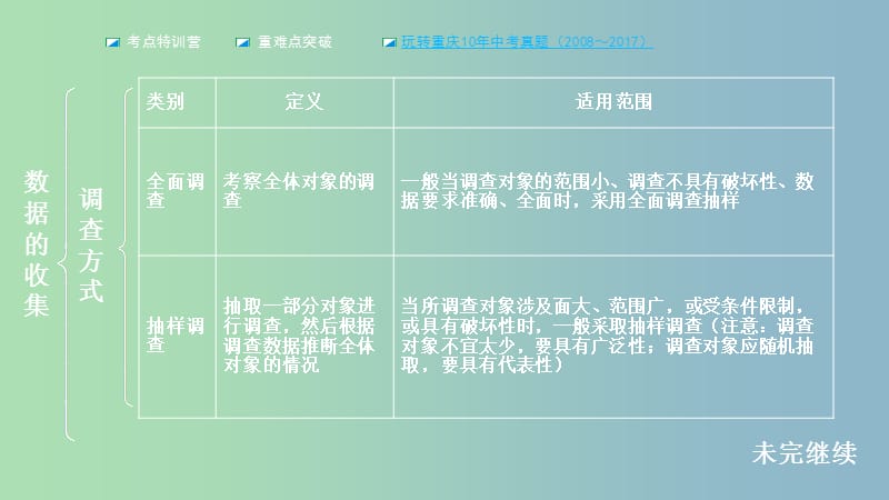 中考数学一轮复习第八章统计与概率第1节统计课件.ppt_第3页