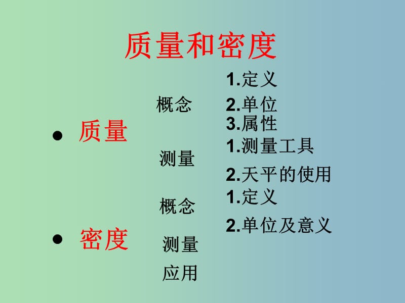 八年级物理上册 第六章 质量和密度课件 （新版）新人教版.ppt_第1页