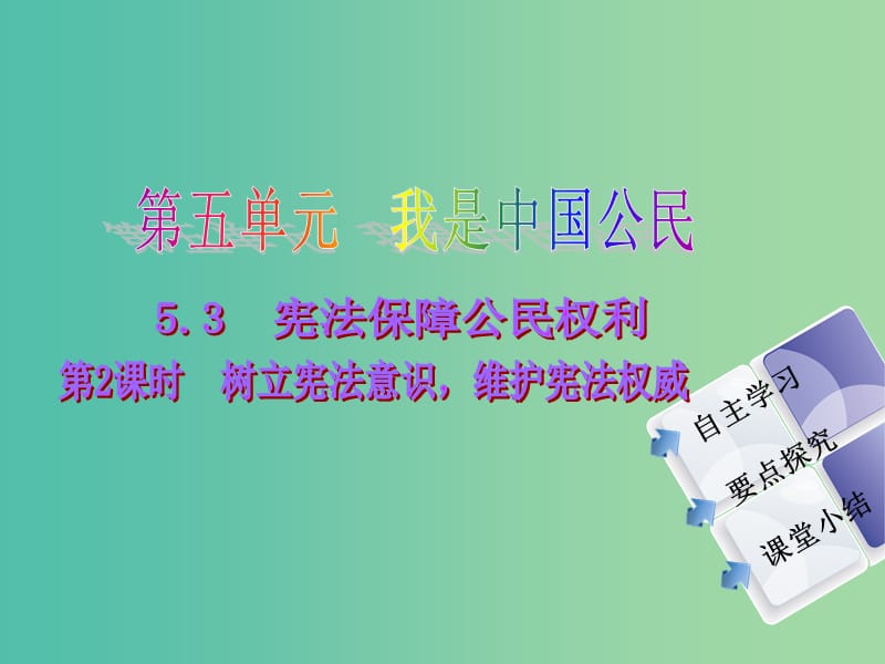 八年级政治下册 第五单元 第三课 宪法保障公民的权利 第2课时 树立宪法意识维护宪法权威同步课件 粤教版.ppt_第1页