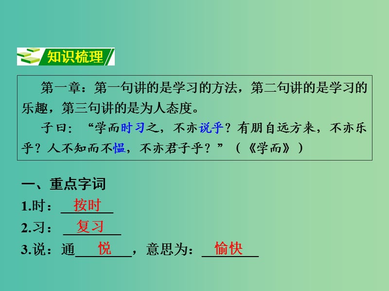 中考语文 第一部分 古诗文阅读 专题2 课内文言文阅读 第1篇《论语》十二章复习课件 新人教版.ppt_第3页