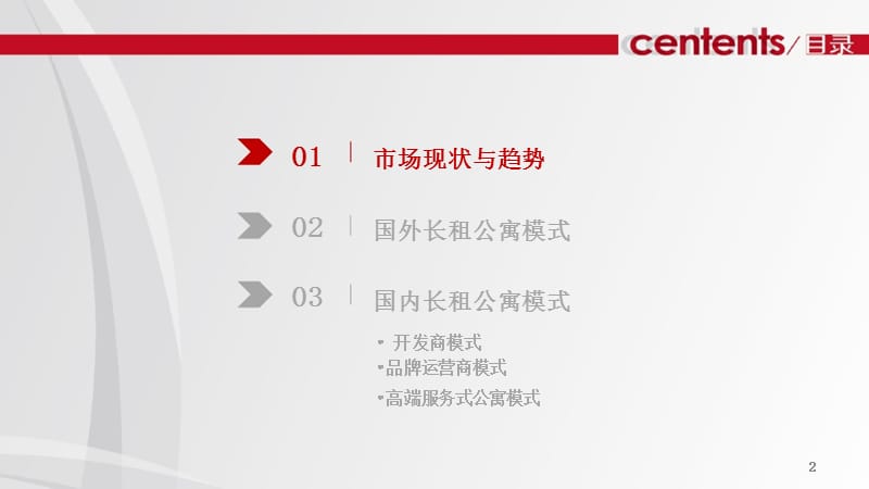 长租公寓专题分享.ppt_第2页