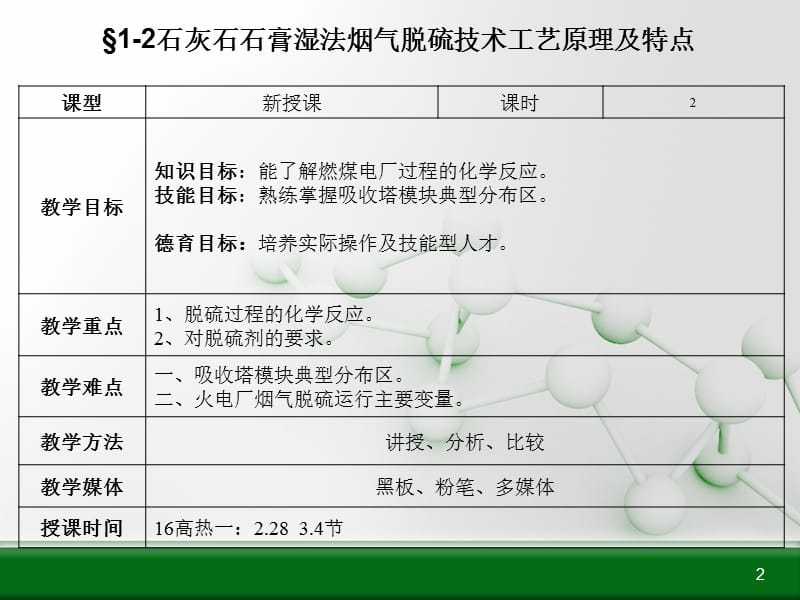 石灰石石膏湿法烟气脱硫技术工艺原理及特点ppt课件_第2页