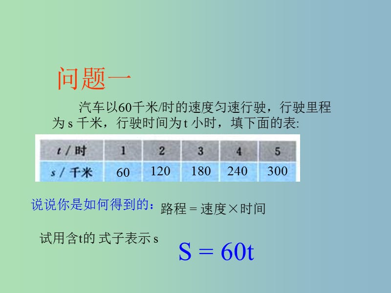 八年级数学下册 19.1.1 变量与函数课件 （新版）新人教版..ppt_第2页