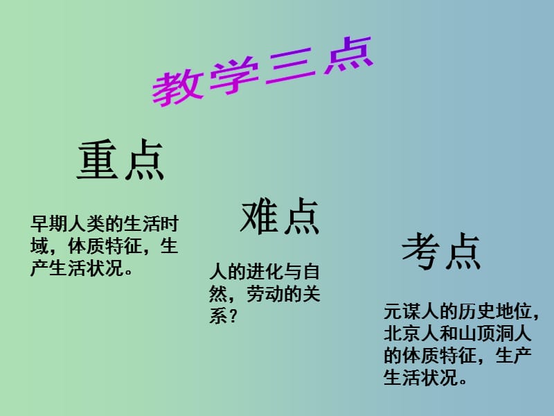 七年级历史上册 1 中国境内的早期人类课件 川教版.ppt_第3页