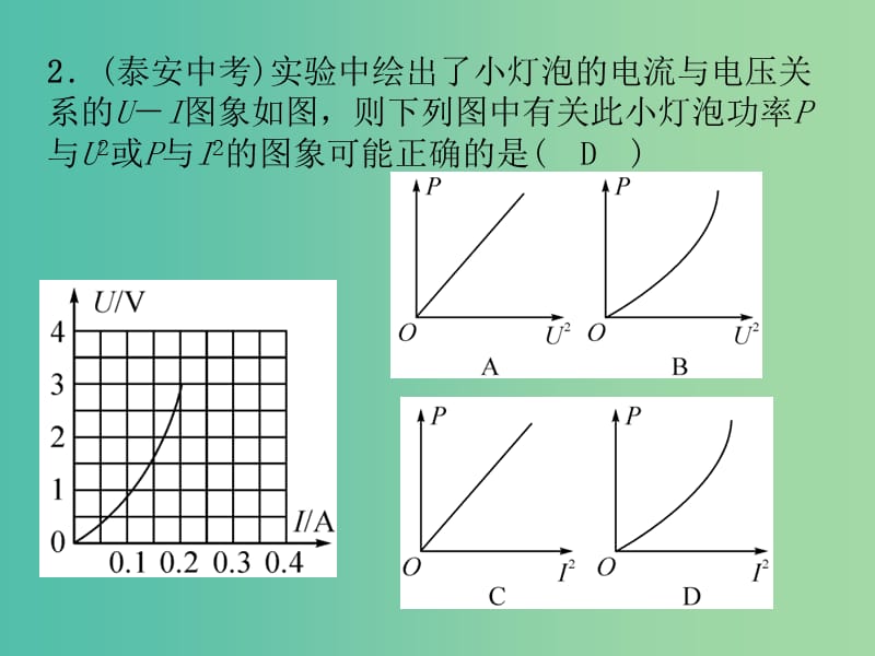 九年级物理全册 专题七 测量小灯泡的电功率课件 （新版）新人教版.ppt_第3页