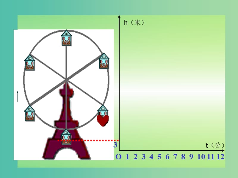 八年级数学下册 19.1.1 变量与函数课件4 新人教版.ppt_第3页