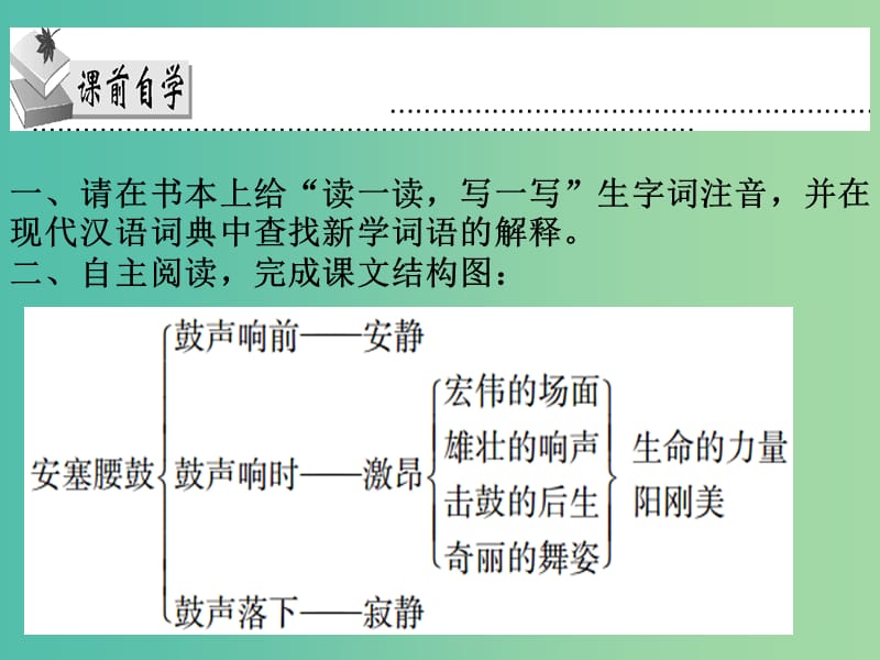 七年级语文下册 第四单元 第17课《安塞腰鼓》课件 新人教版.ppt_第3页