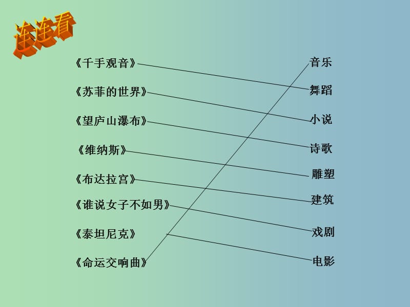 七年级历史与社会下册 第七单元 第三课 第一框 发掘美好情感课件 人教版.ppt_第3页