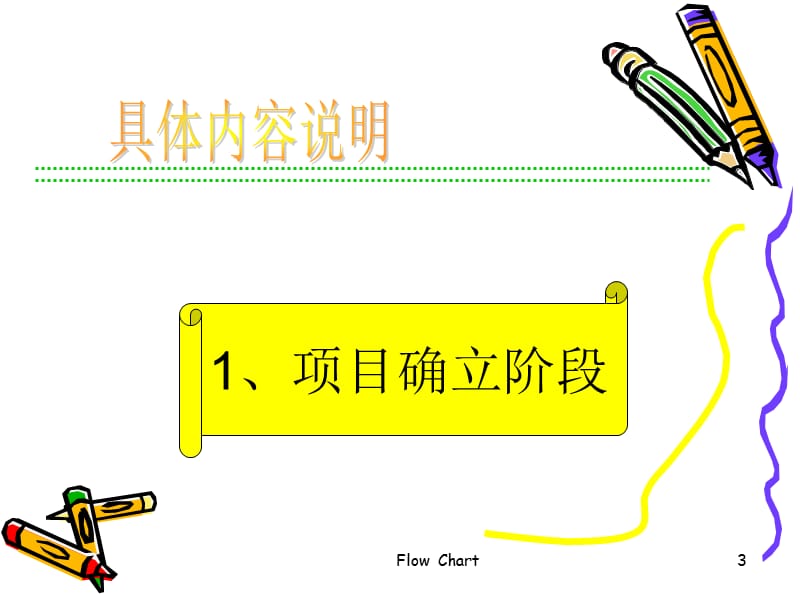 汽车部件新产品开发流程.ppt_第3页