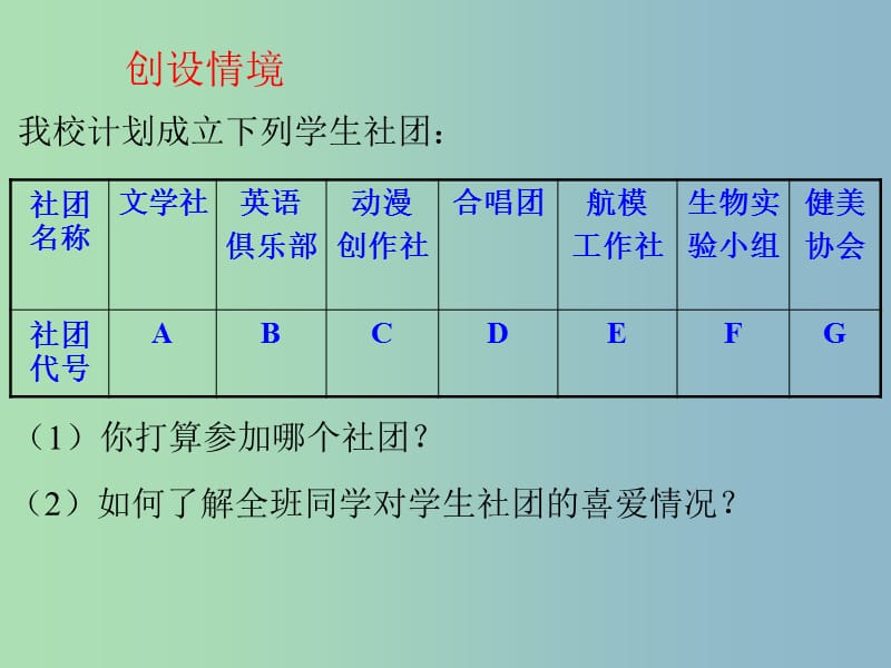 八年级数学下册第7章数据的收集整理描述7.1普查与抽样调查2课件新版苏科版.ppt_第2页