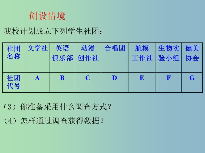 八年级数学下册第7章数据的收集整理描述7.1普查与抽样调查2课件新版苏科版.ppt_第3页