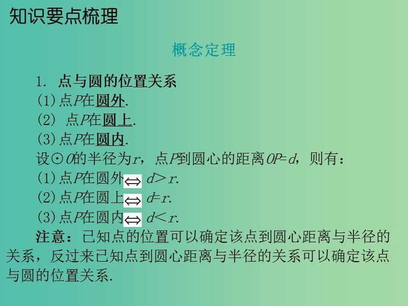 中考数学 第一部分 教材梳理 第五章 图形的变化 第2节 与圆有关的位置关系复习课件 新人教版.ppt_第2页