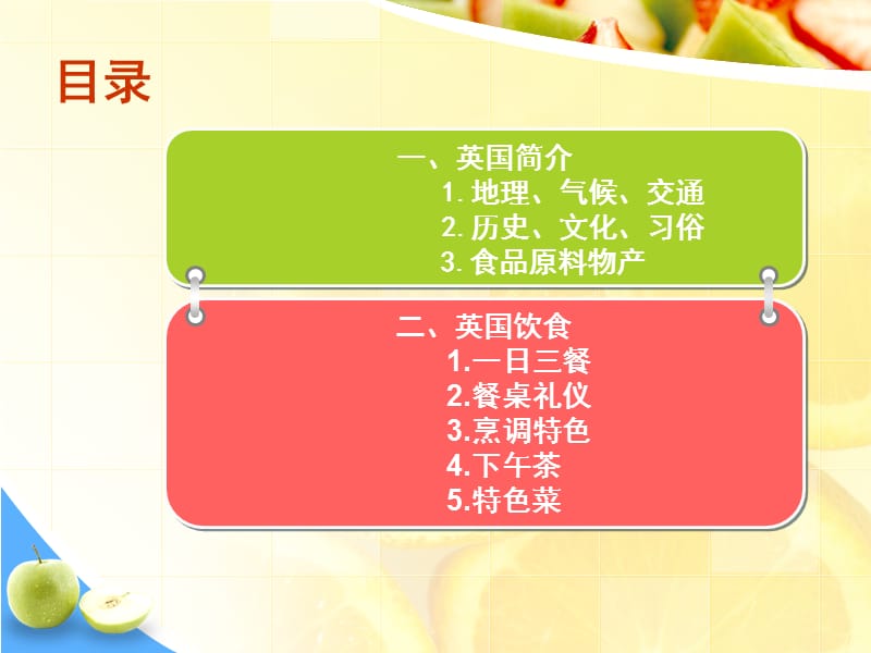 《英国饮食文化》PPT课件.ppt_第2页