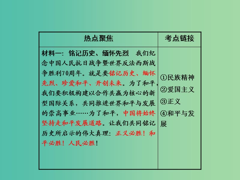 中考数学复习 热点专题2 纪念抗战胜利70周年课件.ppt_第3页