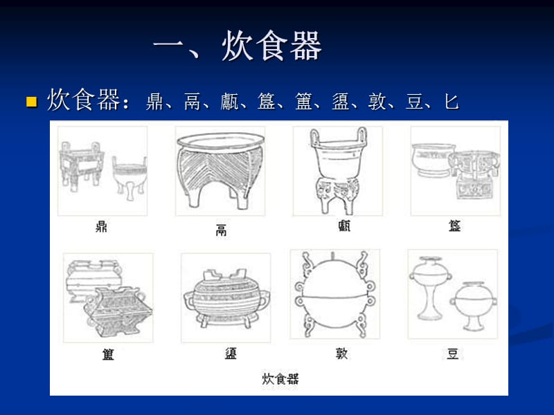 中国古代青铜器器型及分类.ppt_第3页