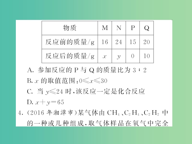 中考化学第二轮复习 专题训练 提升能力 专题七 化学计算练习课件 新人教版.ppt_第3页