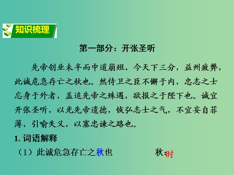 中考语文 第二部分 古诗文阅读 专题1 第23篇 出师表复习课件 新人教版.ppt_第2页