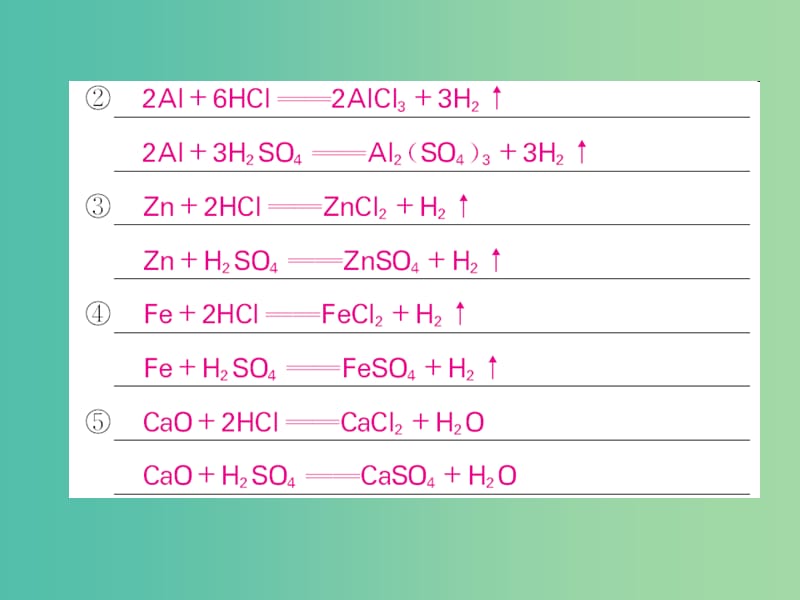 中考化学第一轮复习 系统梳理 夯基固本 第10单元 酸和碱教学课件 新人教版.ppt_第3页