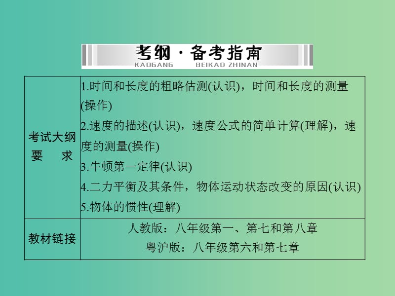 中考物理 第一部分 基础夯实 第八单元 力与简单机械 第2讲 运动和力课件.ppt_第2页