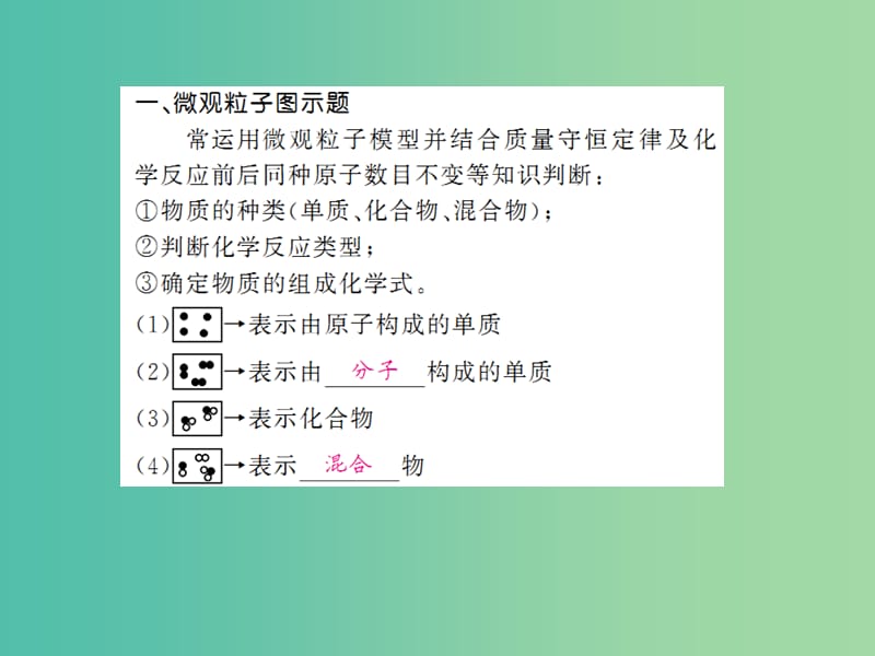 中考化学一轮复习 夯实基础 第29课时 专题1 图示、图像、图表题课件 新人教版.ppt_第3页