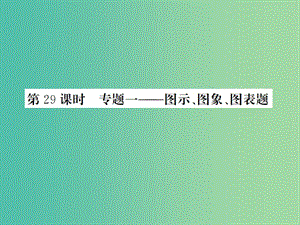 中考化學一輪復習 夯實基礎 第29課時 專題1 圖示、圖像、圖表題課件 新人教版.ppt