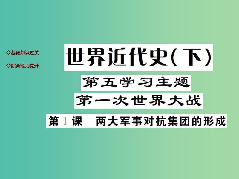 九年级历史下册 第1课 两大军事对抗集团的形成达标演练课件 川教版.ppt_第1页