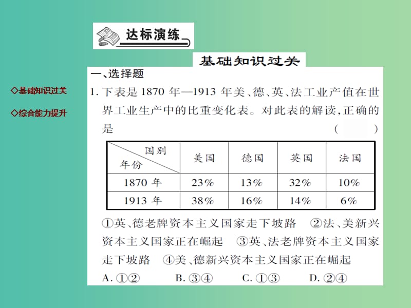 九年级历史下册 第1课 两大军事对抗集团的形成达标演练课件 川教版.ppt_第2页