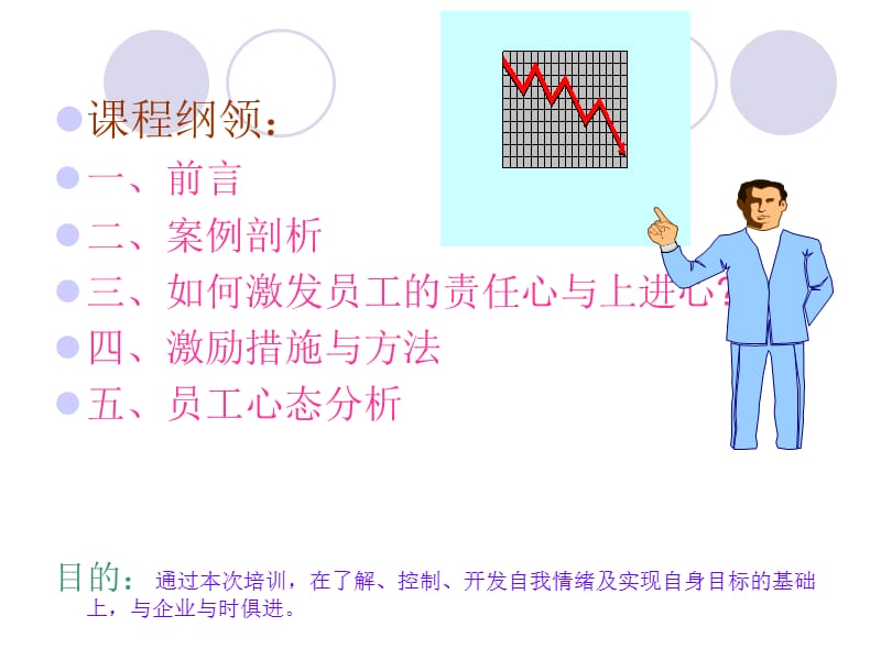 员工激励方法与心态培训PPT.ppt_第2页