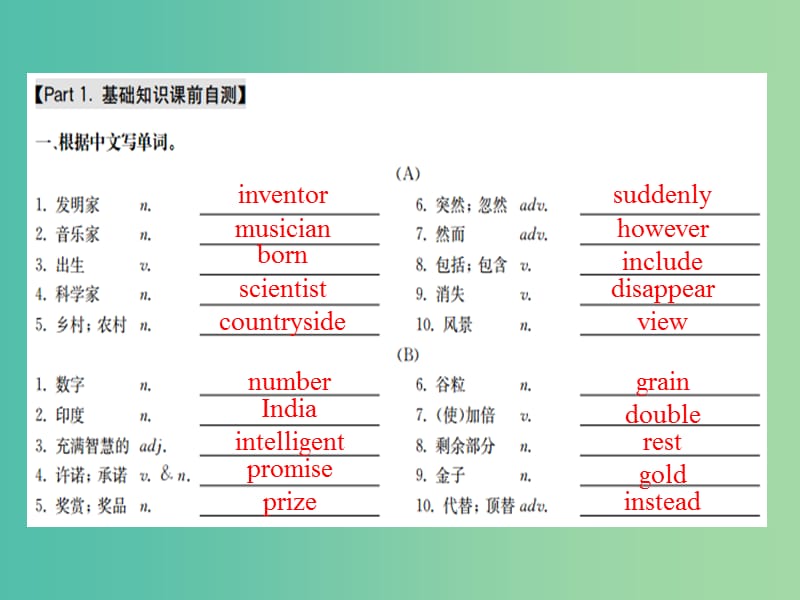 中考英语 课本梳理 八上 Unit 1-2复习课件.ppt_第2页