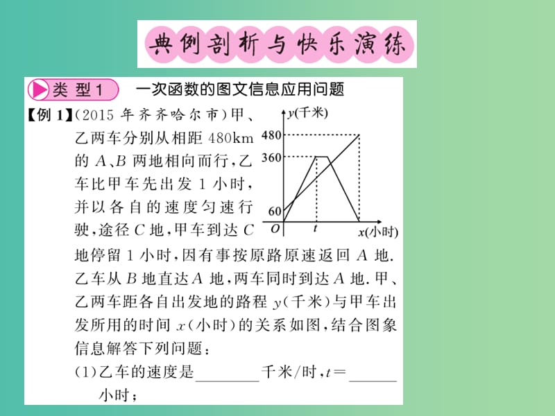 中考数学 第3轮 大专题突破 挑战满分 大专题四 较复杂的函数应用问题升级攻略课件.ppt_第2页