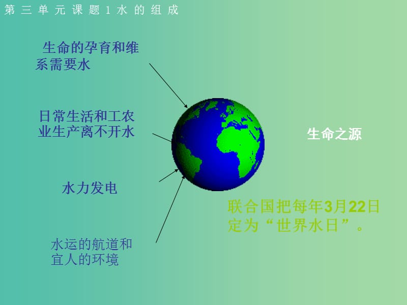 九年级化学上册 第三单元 课题1 水的组成课件1 新人教版.ppt_第2页