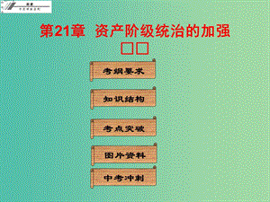 中考歷史沖刺復習 基礎梳理 第21章 資產階級統(tǒng)治的加強課件.ppt