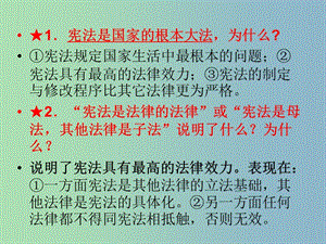 八年級政治下冊《16.2 憲法是最高的行為準則》課件 魯教版.ppt