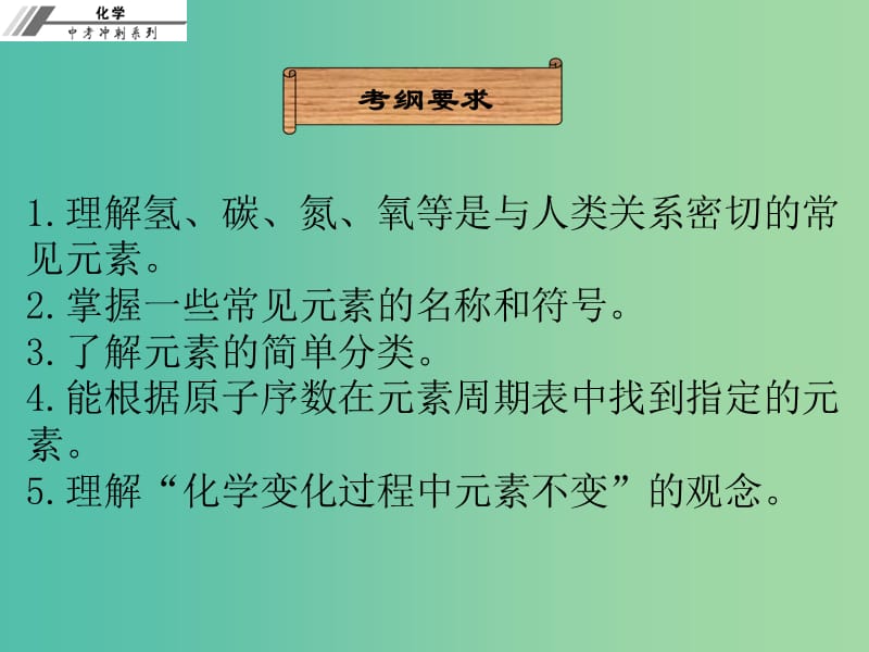 中考化学总复习 第二章 元素及元素周期表（课堂本）课件.ppt_第2页