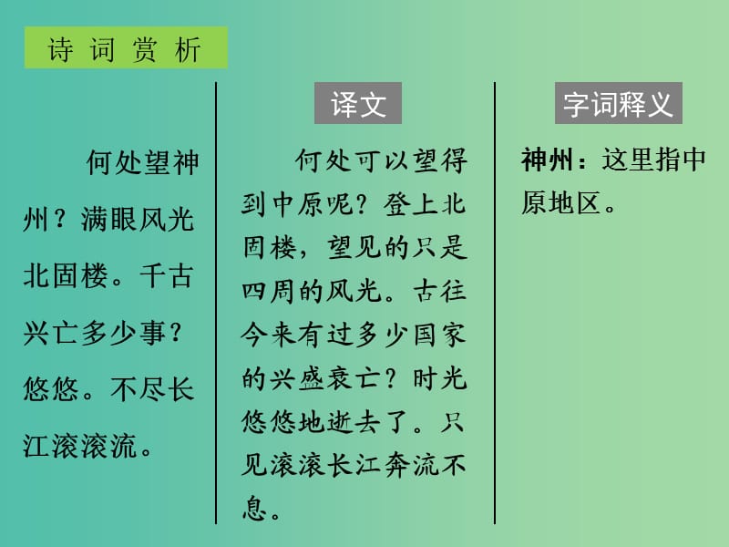 中考语文古诗文必考+必练 第三部分 九上 南乡子登京口北固亭有怀课件.ppt_第3页