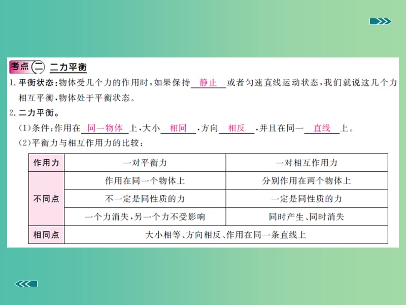 中考物理复习 专题五 力与运动 第3讲 牛顿第一定律 二力平衡（小册子）课件 新人教版.ppt_第3页