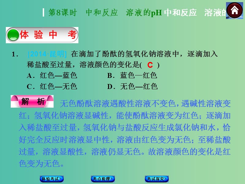 中考化学第一轮复习 第8课时 中和反应课时 溶液的PH课件 新人教版.ppt_第1页