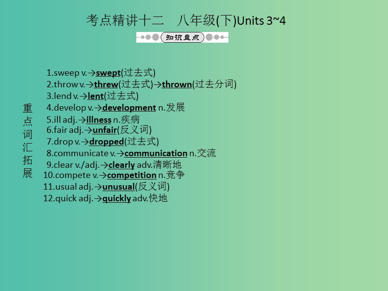 中考英语 教材考点精讲十二 八下 Units 3-4复习课件 人教新目标版.ppt_第1页